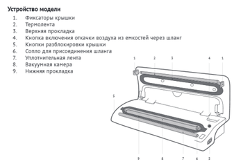 Пакувальник вакуумний Redmond RVS-M020 Gray