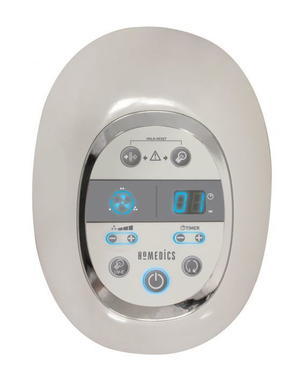 Очиститель воздуха HEPA + UV-C (85 м²)