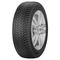 Triangle Group Seasonx TA01 185/65 R15 88H