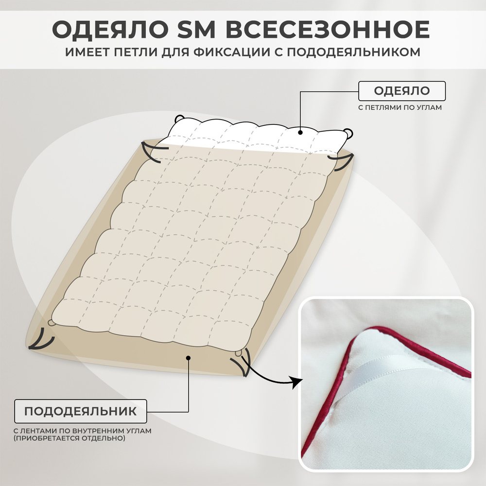 Одеяло Всесезонное SM001 красный кант 180*215 см