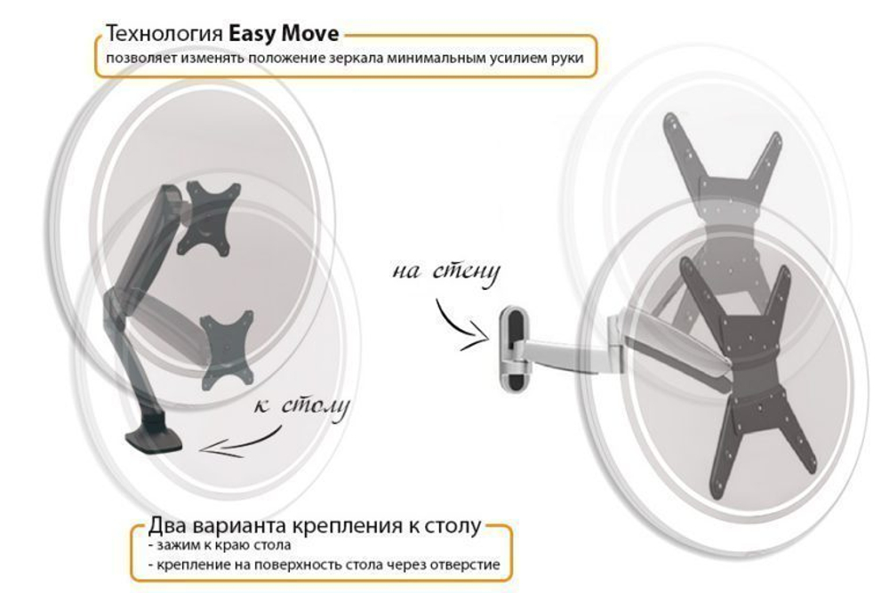 Дзеркало Patrizia з підсвічуванням