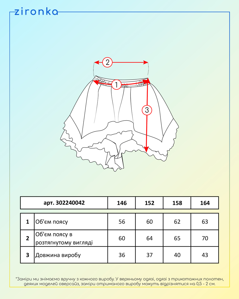 Юбка для девочки синяя (арт. 3022400422)