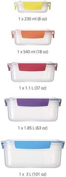 Набір контейнерів харчових Joseph Joseph 5 предметів (JJ_81081)