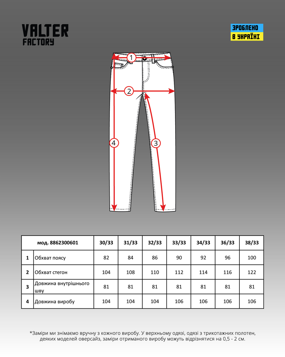 Джинси чоловічі Slim Fit блакитні (арт. 8862300601)
