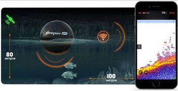 Картплоттер (GPS)-смарт-ехолот Deeper Smart Sonar PRO+