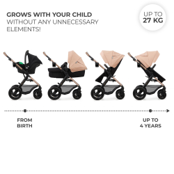 Универсальная коляска 3 в 1 Kinderkraft Moov 2 Air