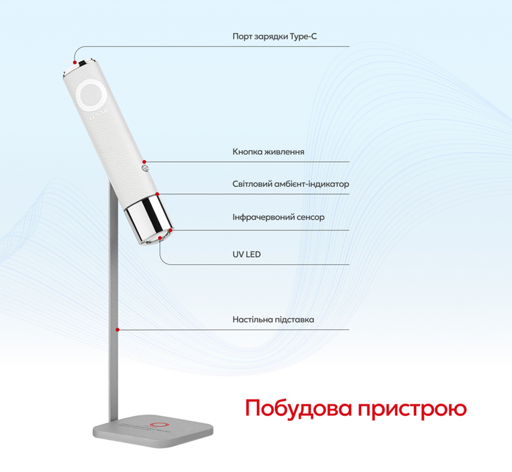 Портативный UV/LED-фонарик для маникюра ONail, white