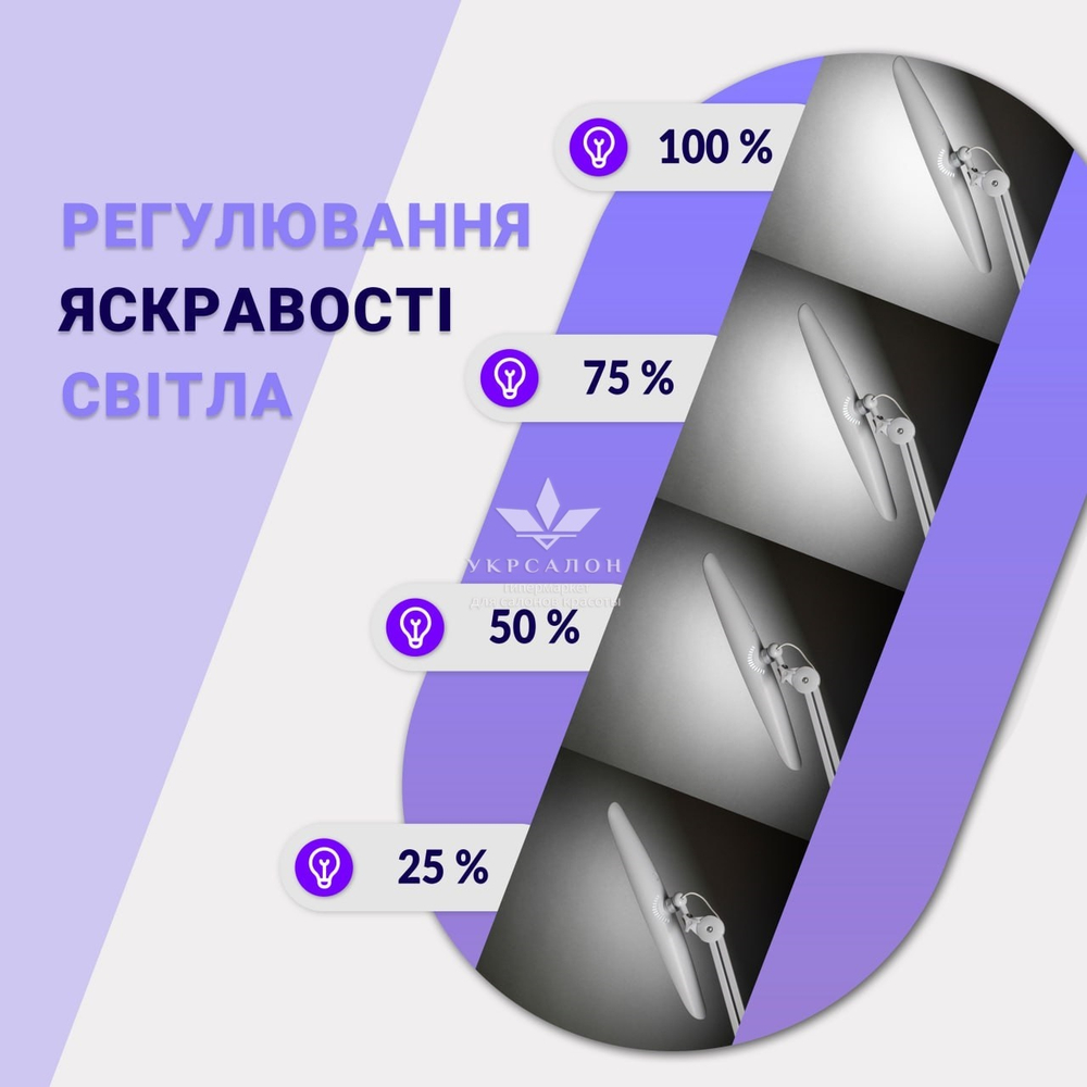 Настільна світлодіодна Led лампа Dustwell