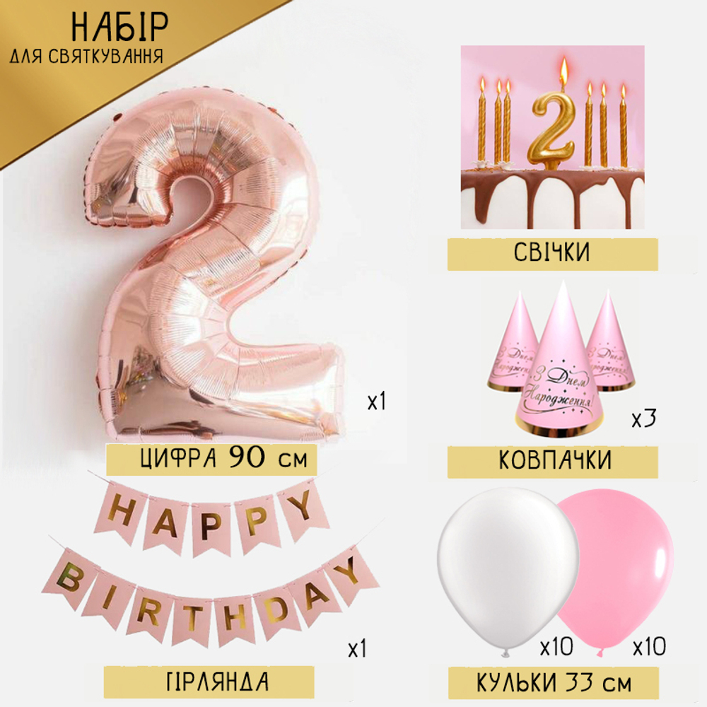 Набір для дня народження дівчинці 2 роки