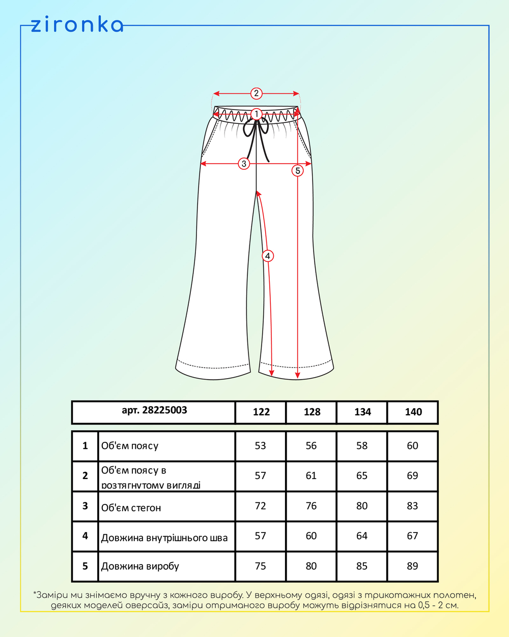 Брюки сині для дівчинки (арт. 2822500302)