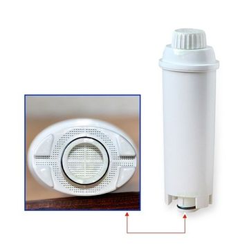 Фільтр води для кавомашини Delonghi DLS C002 (5513292811)