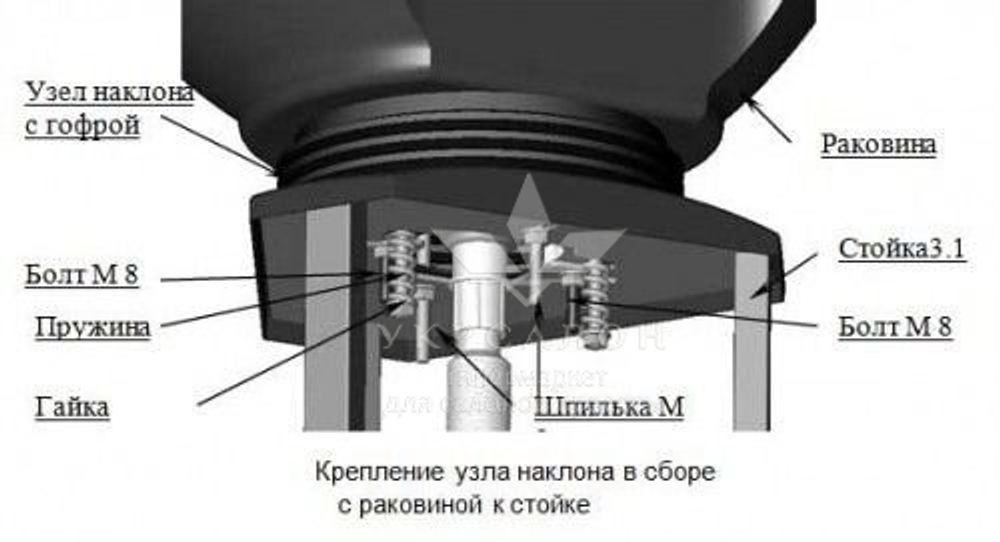 Керамічна раковина Гарсон для перукарської мийки