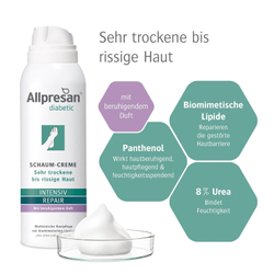 Крем-пена при очень сухой потресканой кожи стоп диабетиков Intensive+Repair (успокаивающий), Allpresan 15 мл