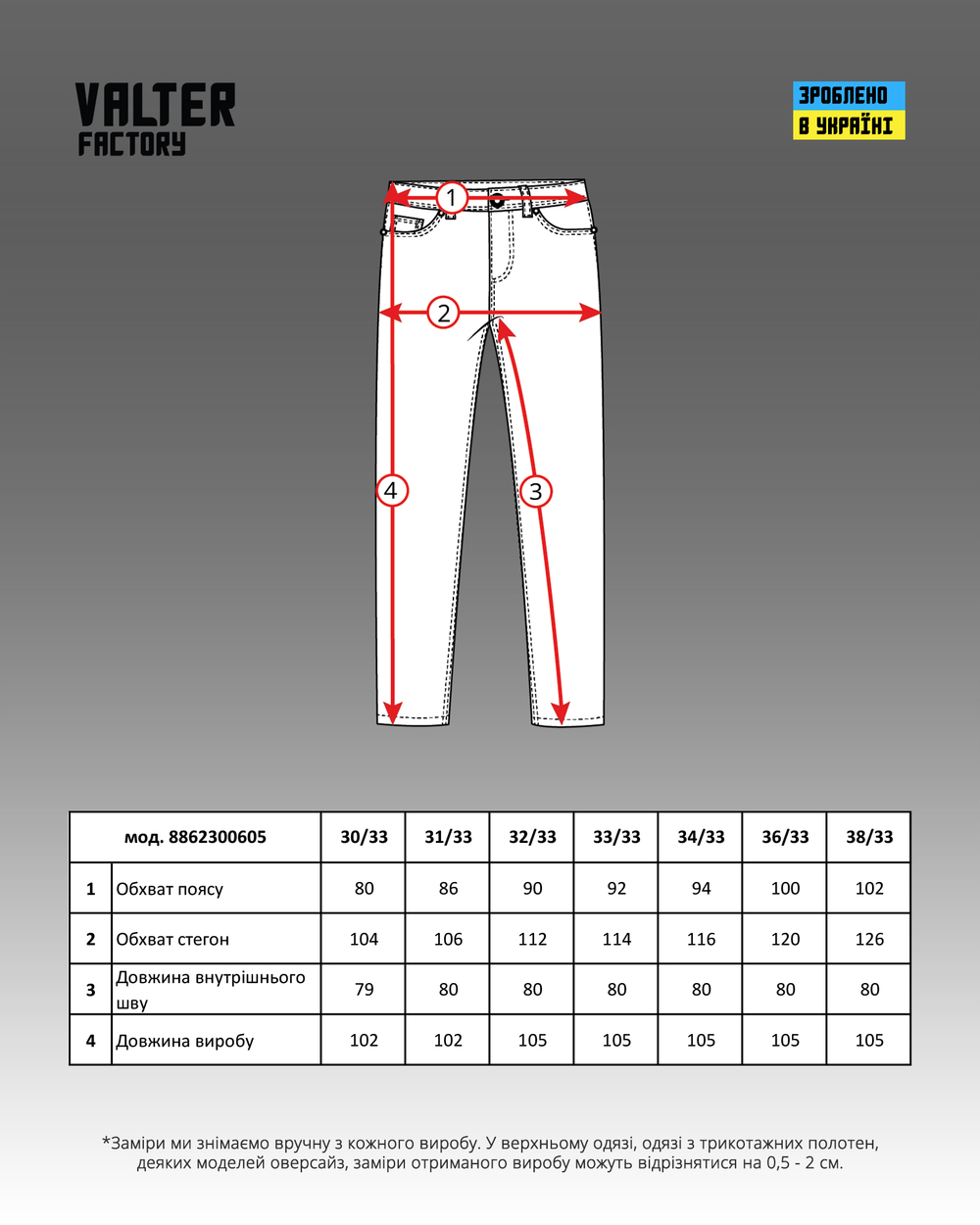 Джинси чоловічі Slim Fit сині (арт. 8862300605)