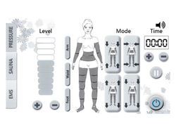 Аппарат Body Shape Expert 8108F 3 в 1 для коррекции фигуры