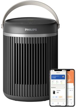 Тепловентилятор Philips 3000 CX3120/01