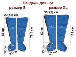 Апарат пресотерапії 1002