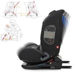 Автокресло универсальное детское El Camino ME 1093 Memphis ISOFIX
