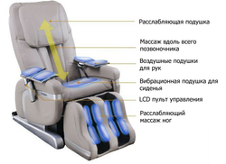 Масажне крісло «Каліфорнія В»