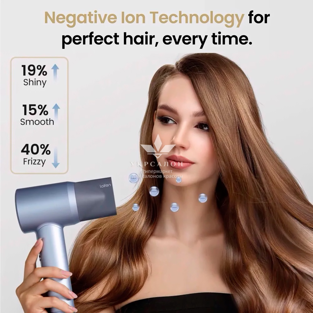 Фен Laifen профессиональный с ионизацией, 3 насадки, серый