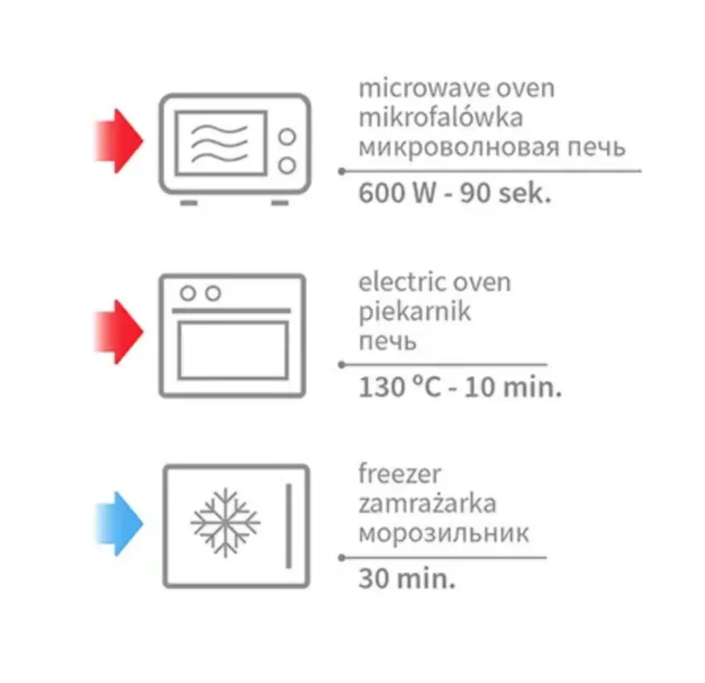 Грілочка "Cherry" з кісточок вишні та ароматом лаванди ТМ "BabyOno"