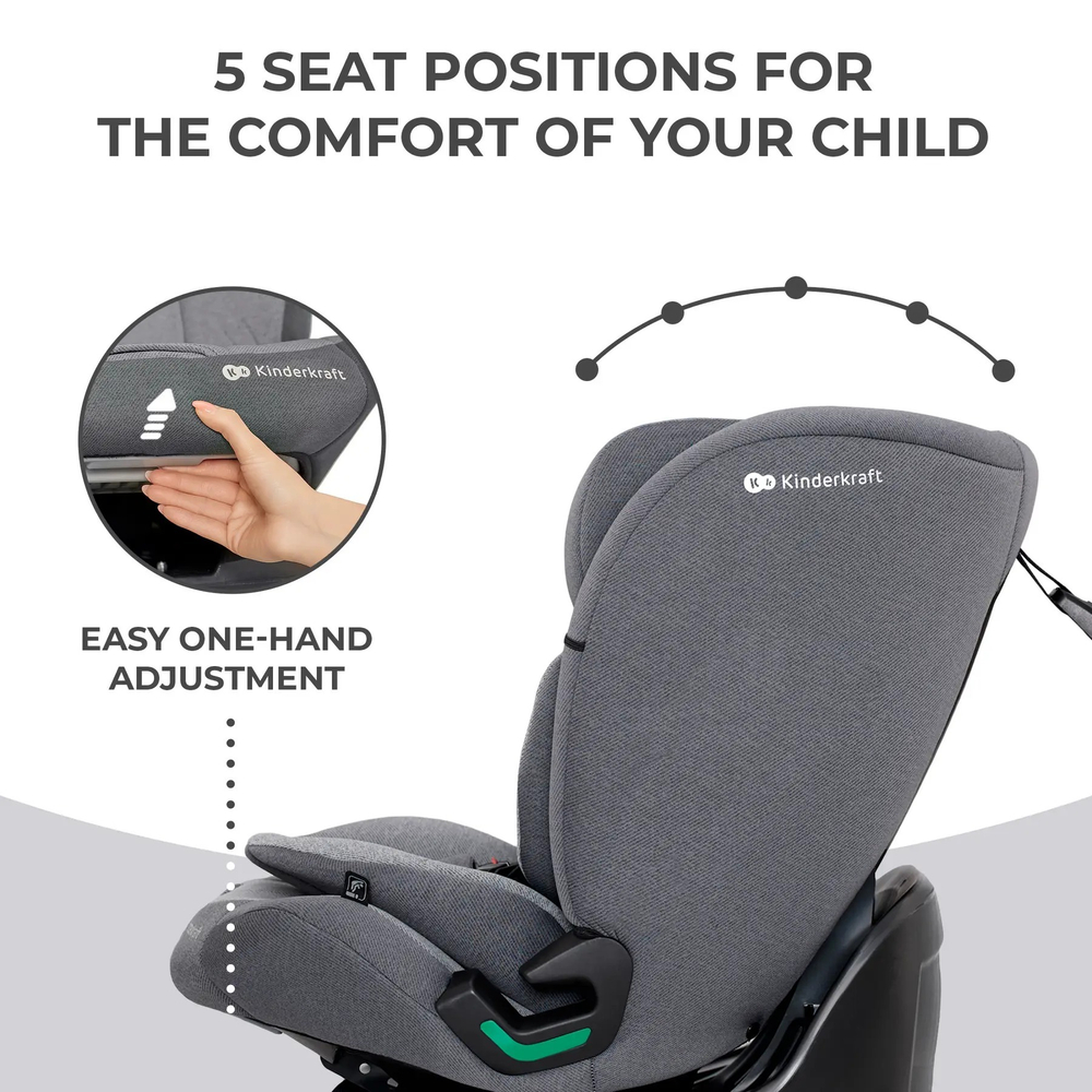 Автокрісло дитяче Kinderkraft Oneto3 i-Size 1/2/3 (9-36 кг)