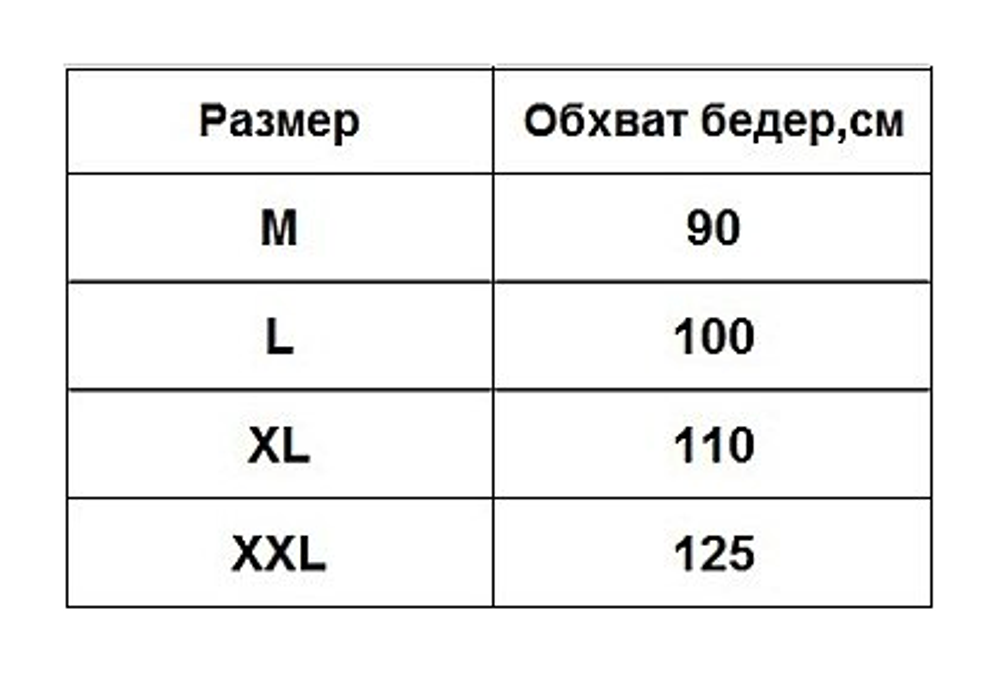 Трусики післяпологові, багаторазові ТМ "BabyOno"